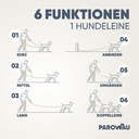 Funktionen